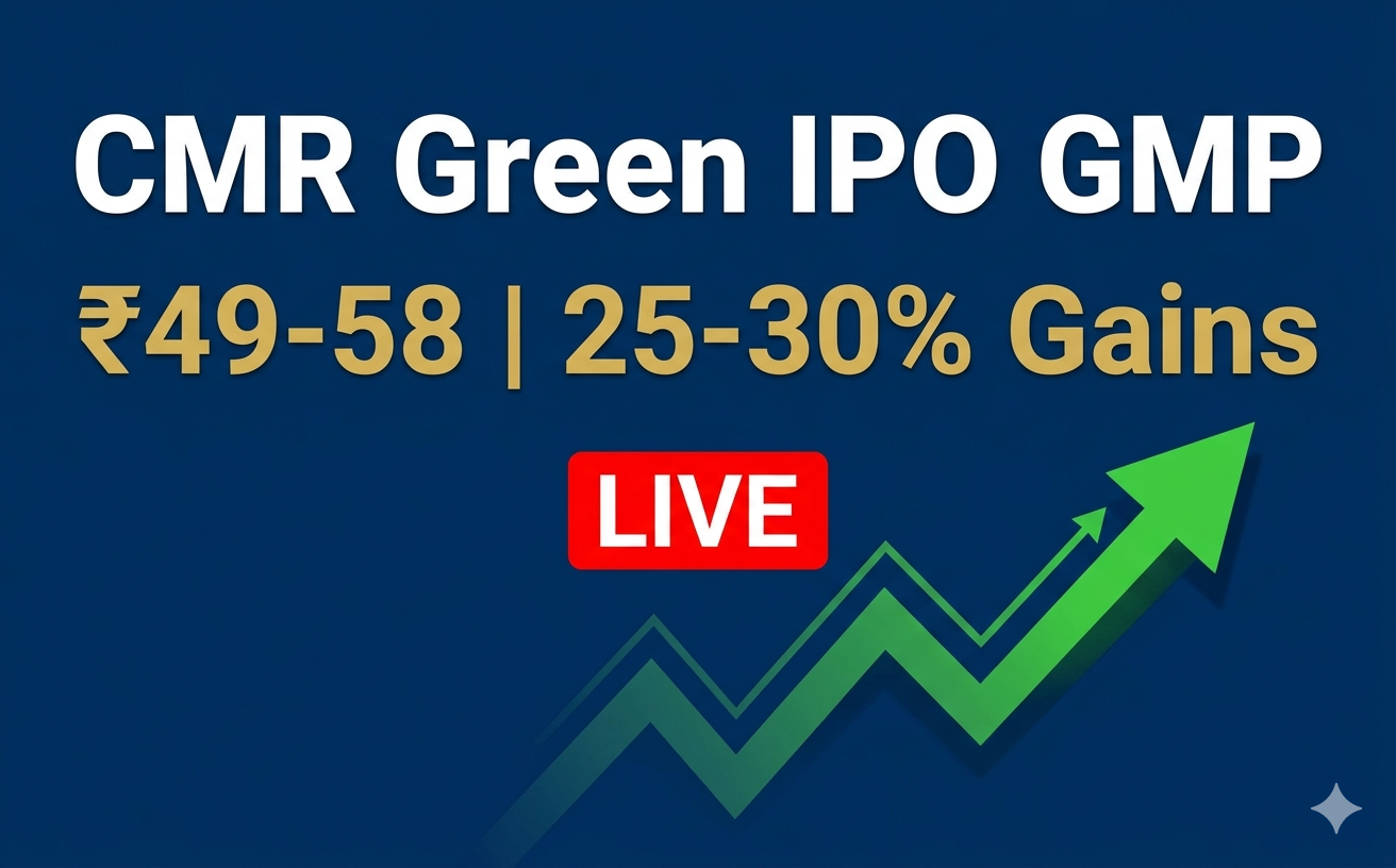 CMR Green Technologies IPO GMP Live Updates – Today's Premium
